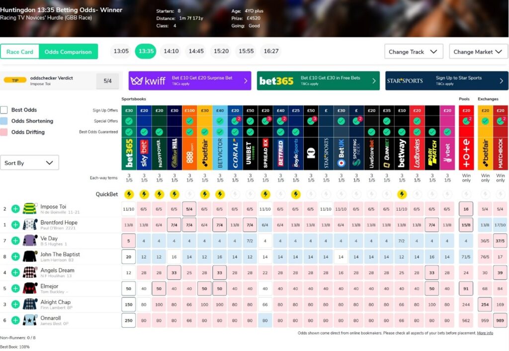 Oddschecker Screenshot 2