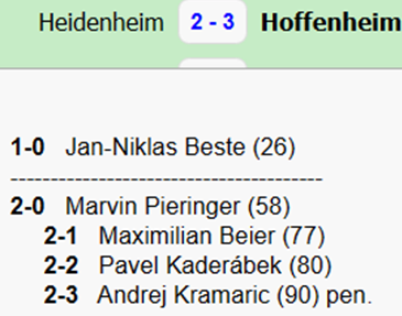 screenshot of Heidenheim Hoffeheim score