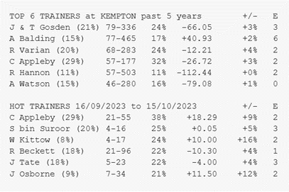 example trainer stats pack