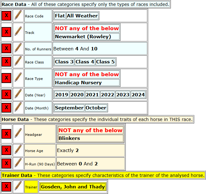 Horserace base system criteria for System 118-42