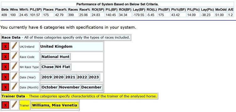 Horseracebase screenshot of systems rules for 119-11-10-24